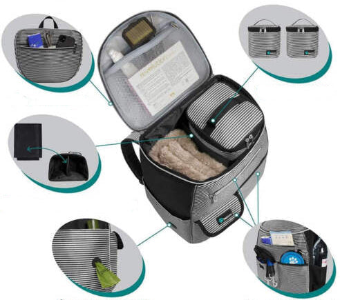 Sac de Voyage pour Chien – Confort, sécurité et praticité en déplacement - La Truffe Elégante